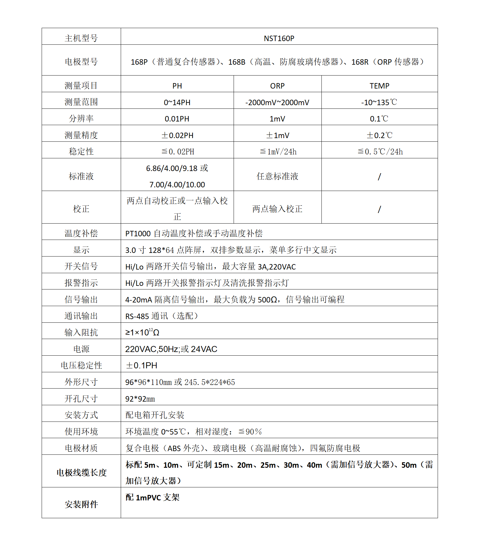 新建 DOC 文档 (4)_01(1).png